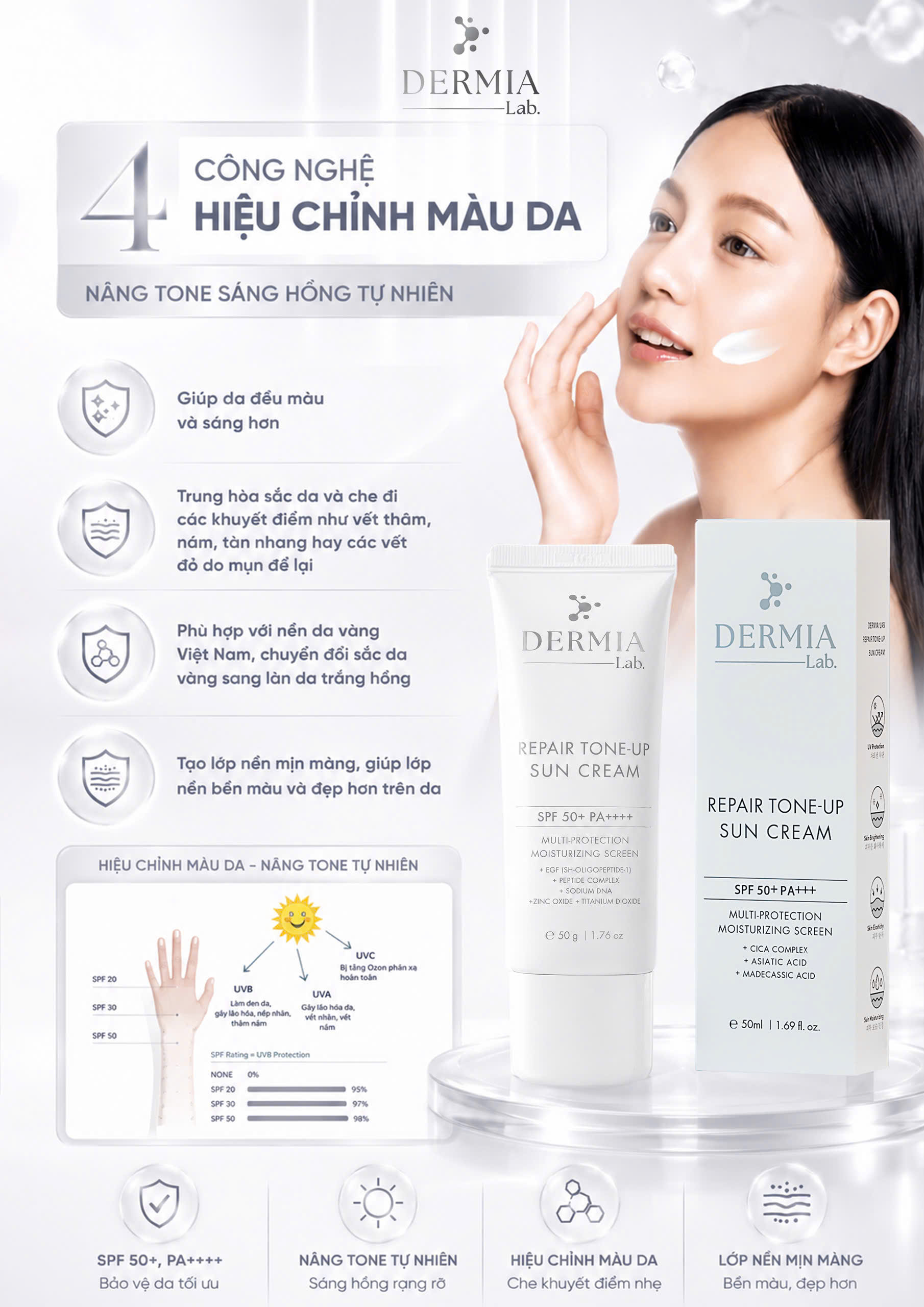 Kem Chống Nắng Nâng Tone, Phục Hồi DERMIA Lab Repair Tone-Up Sun Cream - Ảnh 4