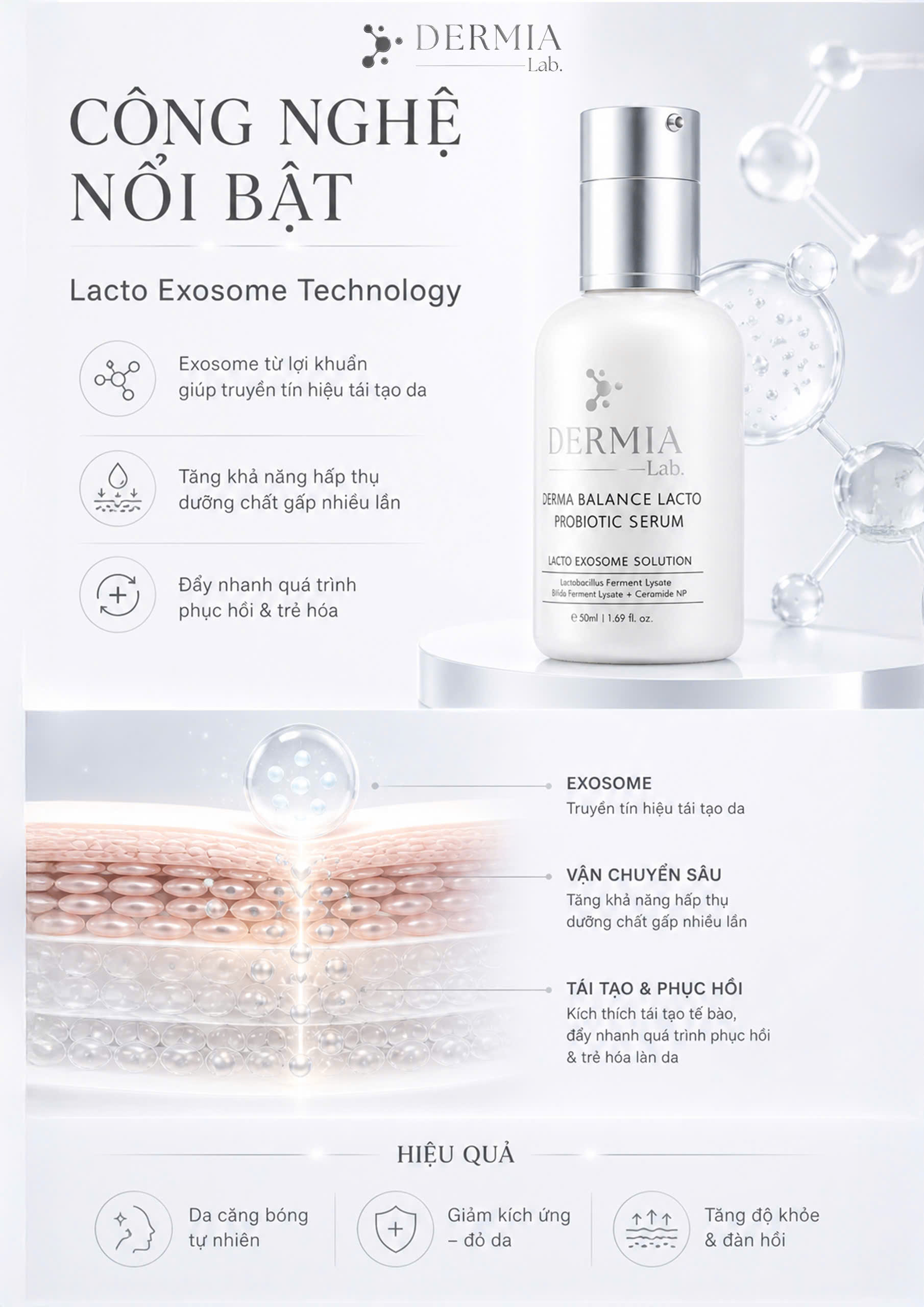 Serum Tái Sinh & Cân Bằng Hệ Vi Sinh DERMIA Lab Derma Balance Lacto Probiotic Serum - Ảnh 2
