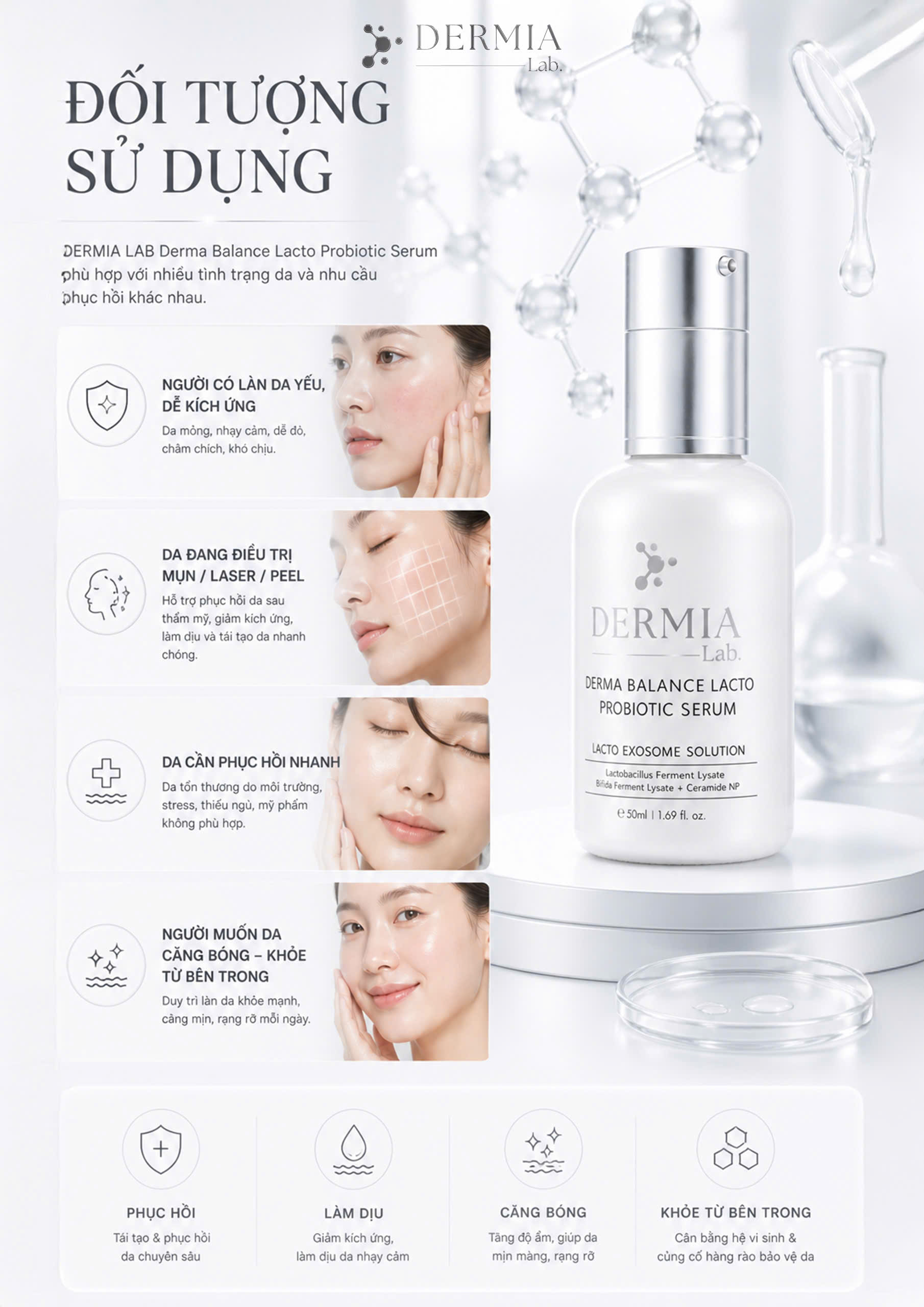 Serum Tái Sinh & Cân Bằng Hệ Vi Sinh DERMIA Lab Derma Balance Lacto Probiotic Serum - Ảnh 4
