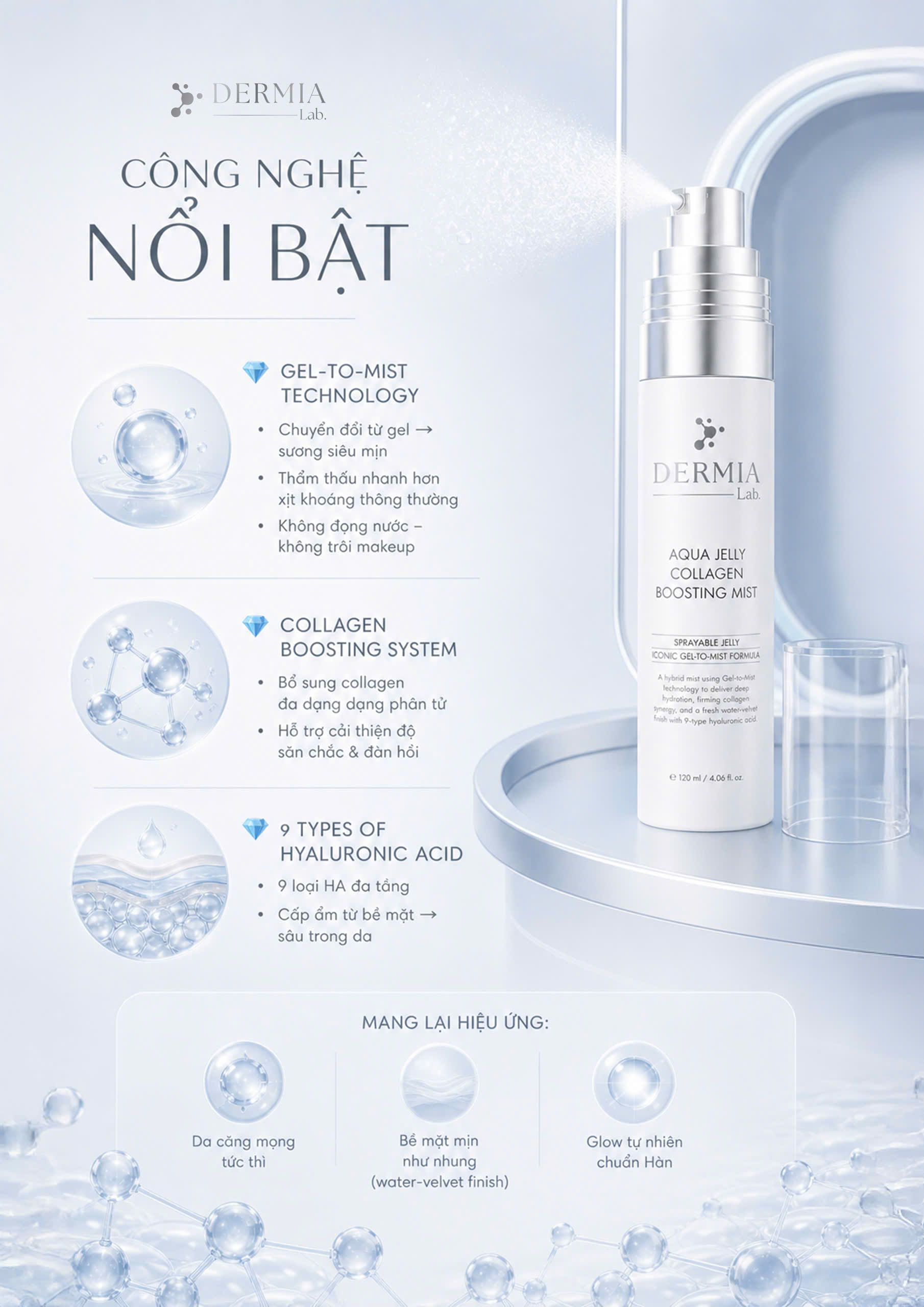 Tinh Chất Xịt Khoáng Collagen Dạng Sương Aqua Jelly Collagen Boosting Mist - Ảnh 4