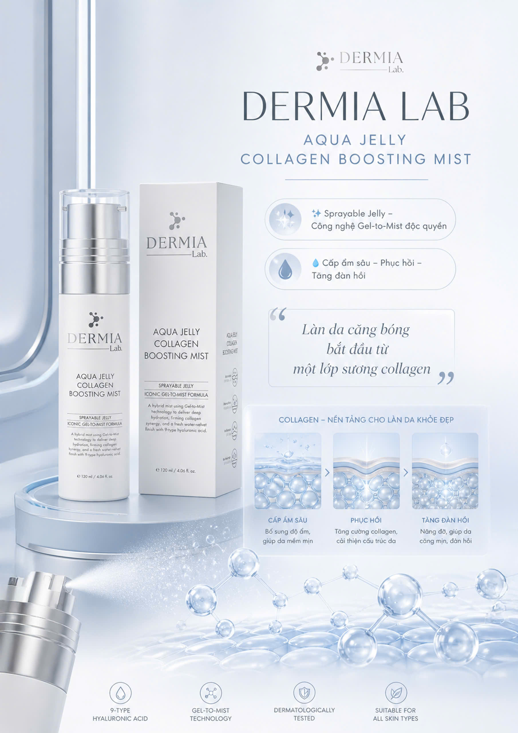 Tinh Chất Xịt Khoáng Collagen Dạng Sương Aqua Jelly Collagen Boosting Mist - Ảnh 2